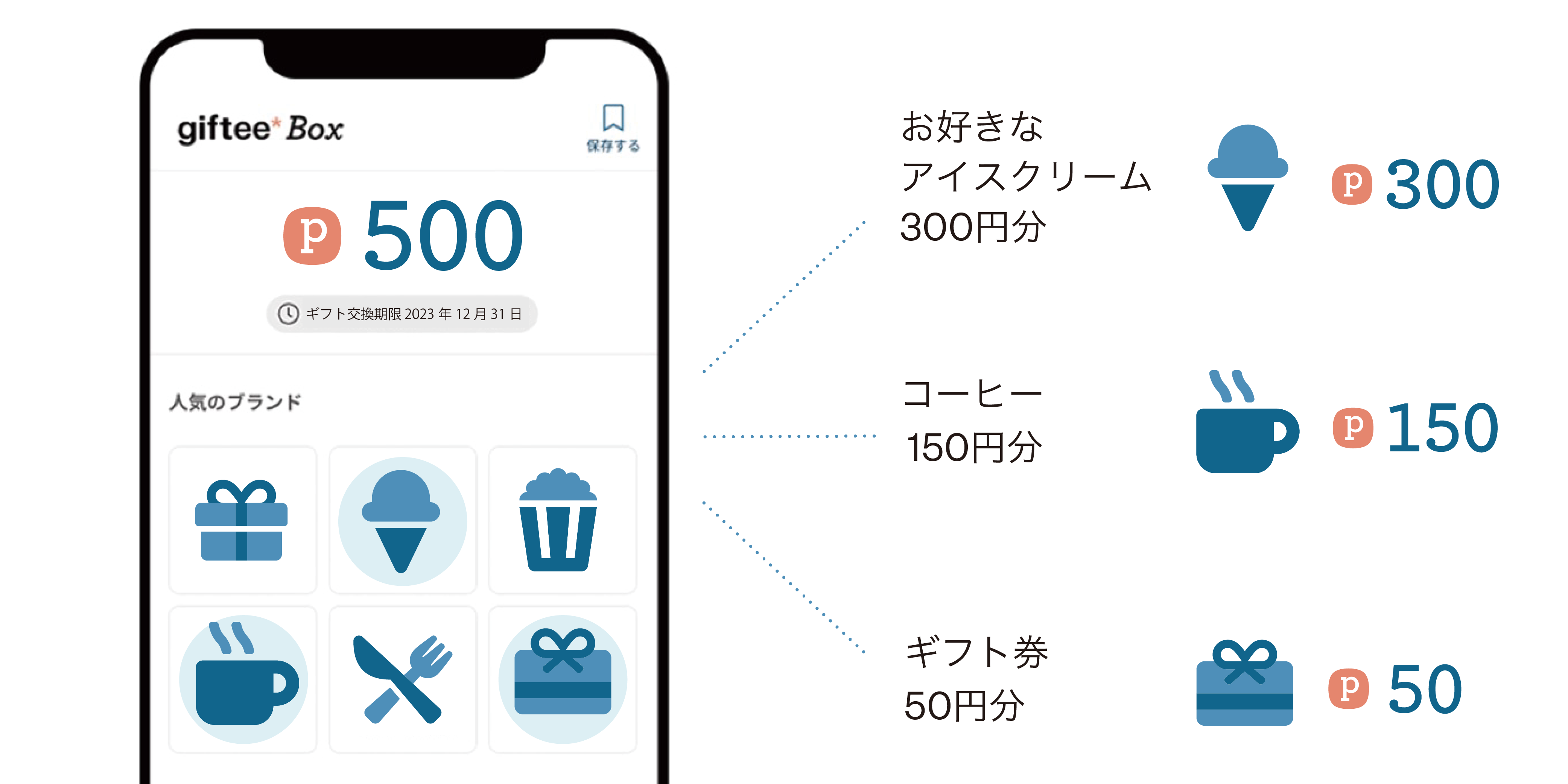 えらべるPay – ユーザーサポート